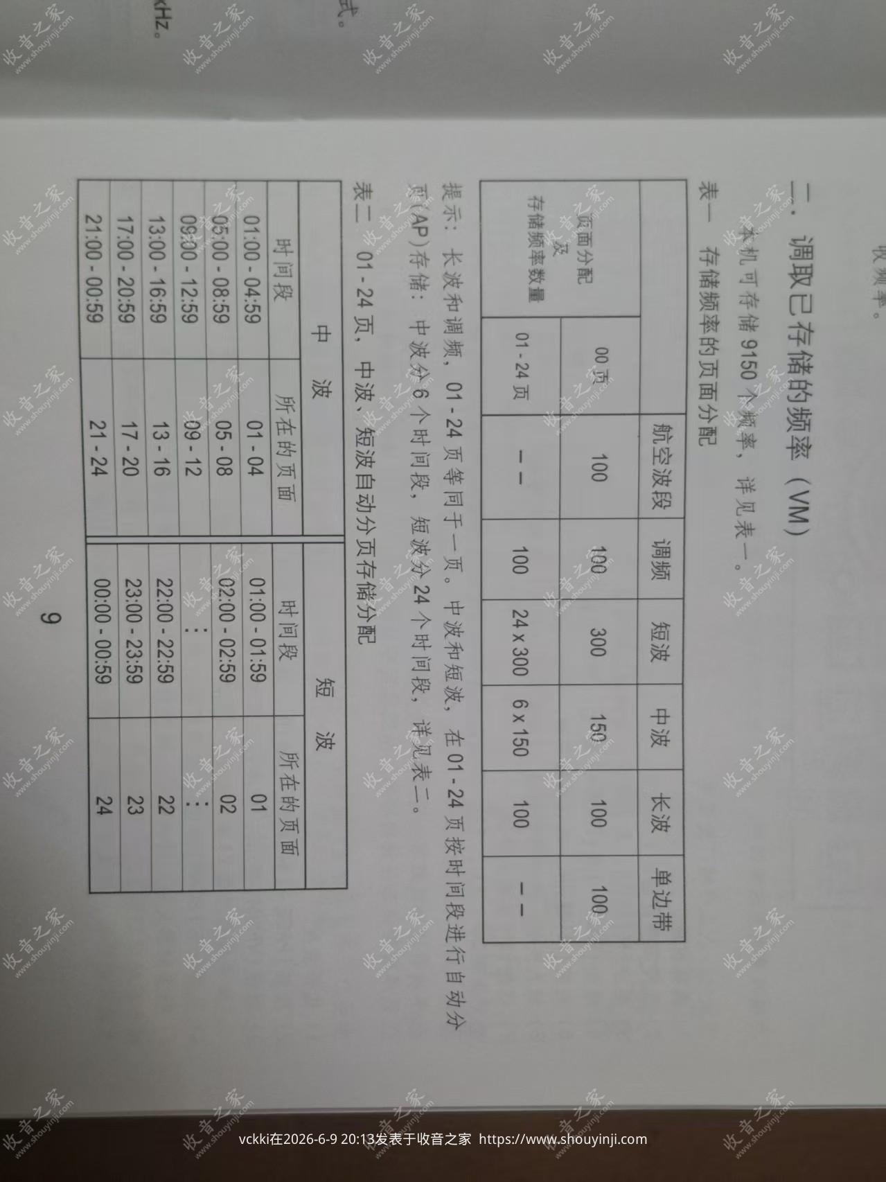 德生S2200存储说明书.jpg